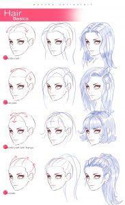 20+ How to Draw a Face - Step By Step - 2020 HARUNMUDAK