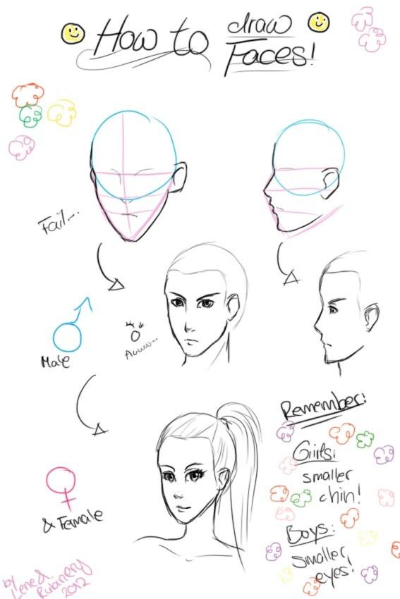 20+ How to Draw a Face - Step By Step | 2020 HARUNMUDAK