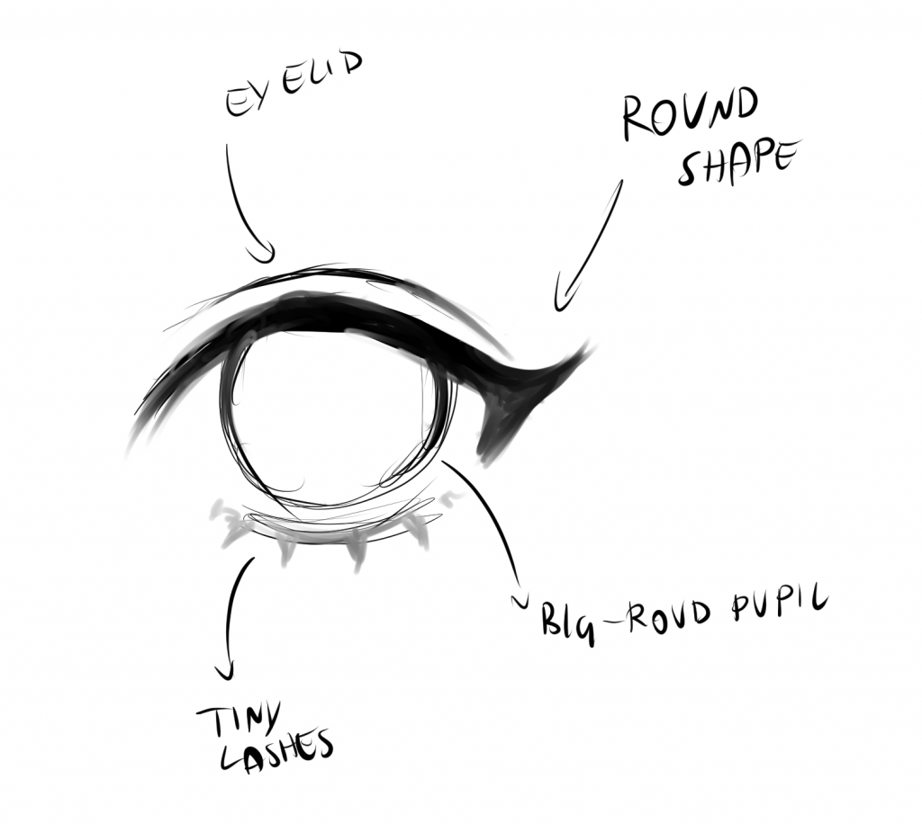 Anime Eyes Simple Drawing Reference Stock Illustration 2310385913