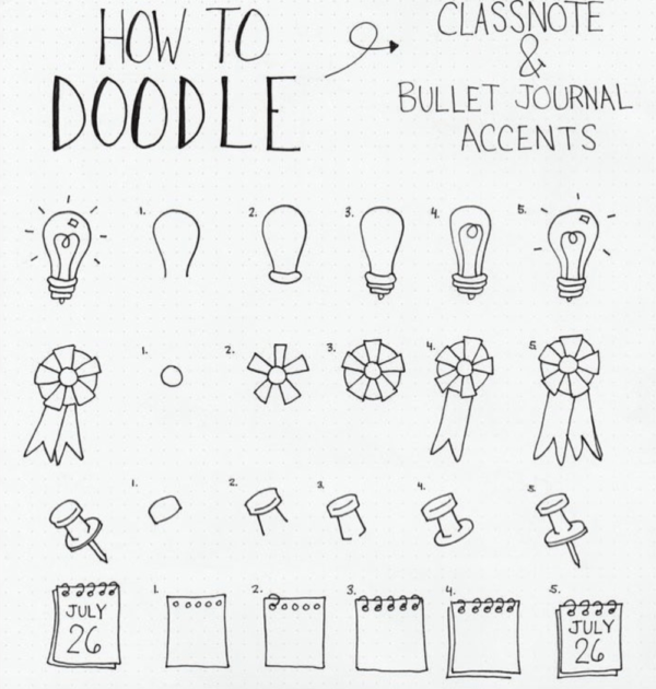 Cute Doodle Images - Doodle Drawings Ideas 2024 - HARUNMUDAK