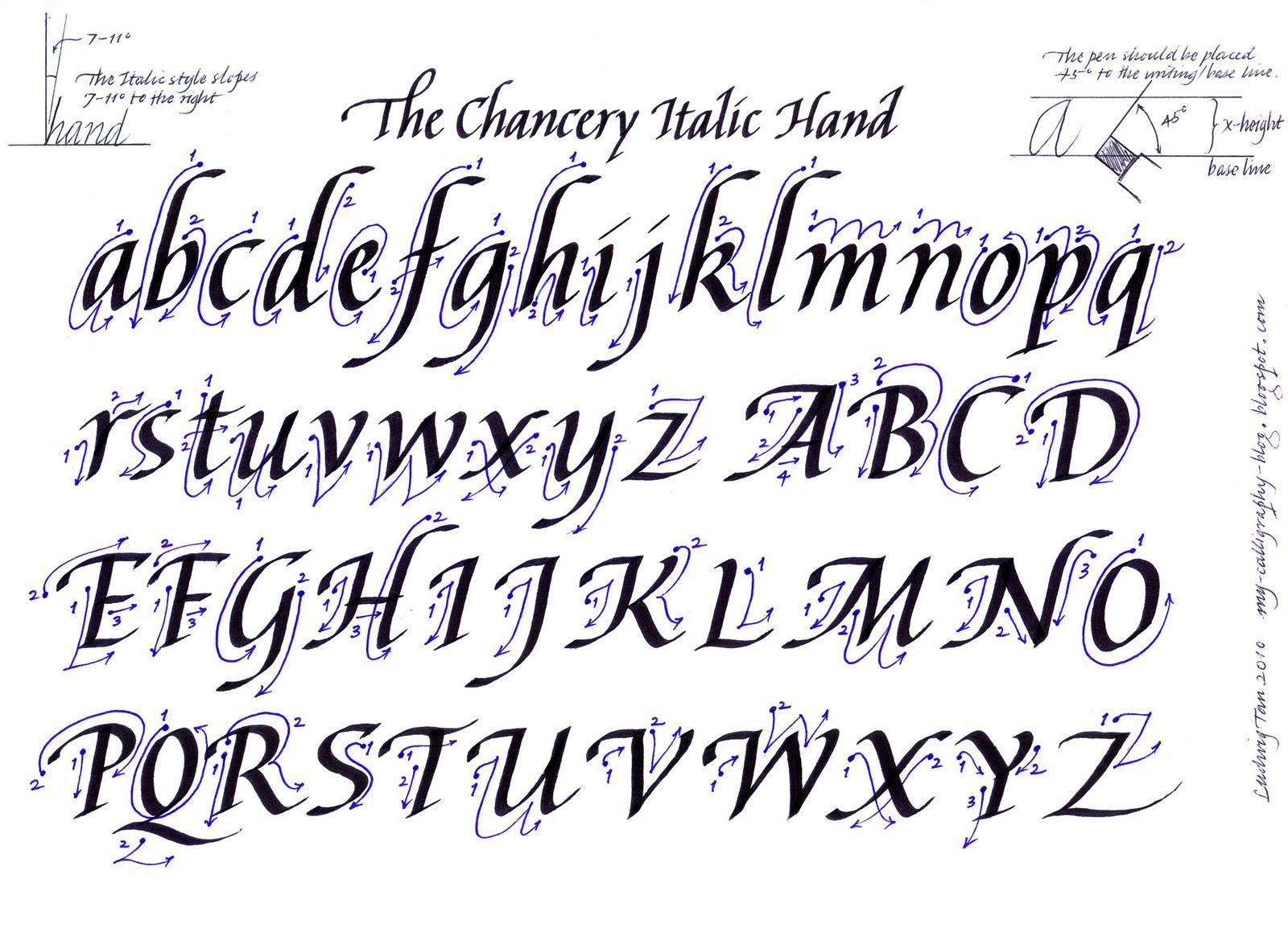 Calligraphy Alphabet Ideas