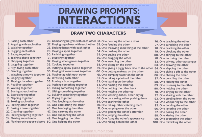 drawing prompts 1 50+Drawing Prompt Ideas - Drawing Prompts for Sketching 2025