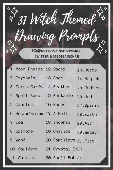 50+Drawing Prompt Ideas - Drawing Prompts for Sketching 2023 - HARUNMUDAK