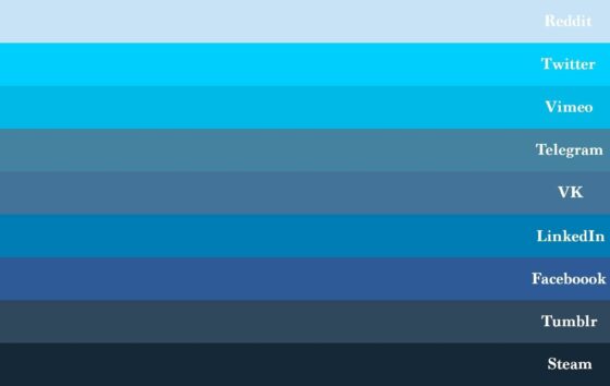 What are the different shades of blue? - HARUNMUDAK