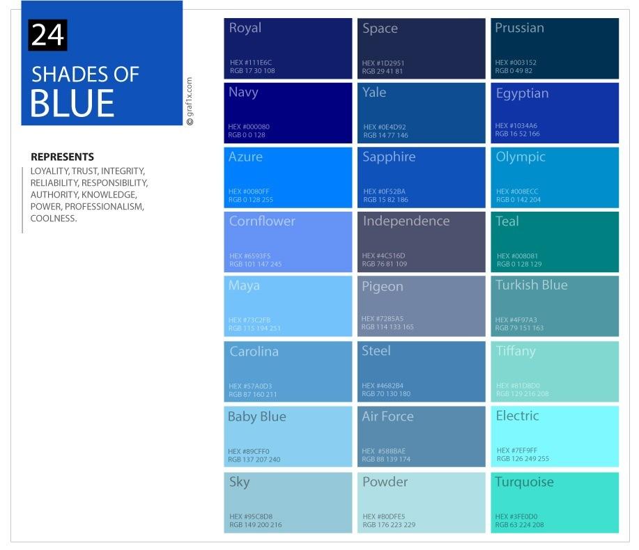 What are the different shades of blue? - HARUNMUDAK