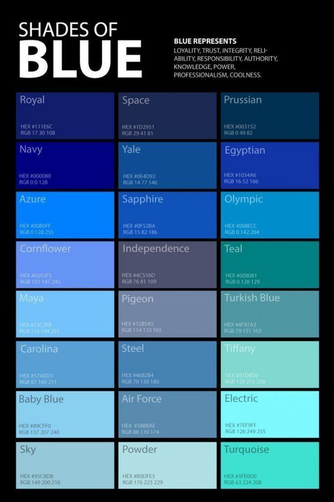 What are the different shades of blue? - HARUNMUDAK