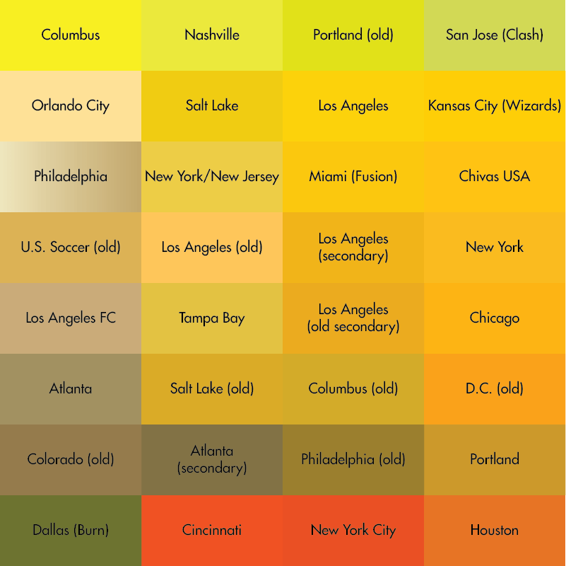 20+ Shades of Yellow Color Palette - HARUNMUDAK