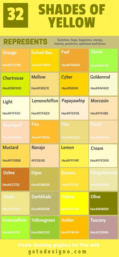 20+ Shades of Yellow Color Palette - HARUNMUDAK