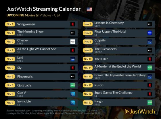 UPCOMING LEAVING November 2023 monthly 2 November 2023 Highlights: Streaming Calendar Updates