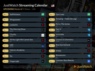 UPCOMING LEAVING Oct 30 Nov 5 2023 November 2023 - Upcoming Must-Watch Streaming Titles in the USA