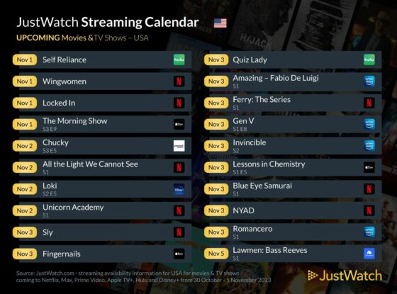 UPCOMING LEAVING Oct 30 Nov 5 2023 November 2023 - Upcoming Must-Watch Streaming Titles in the USA