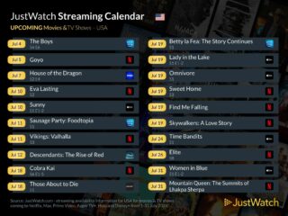unnamed 2 1 Streaming Calendar - What’s Leaving and What’s Coming in July 2024
