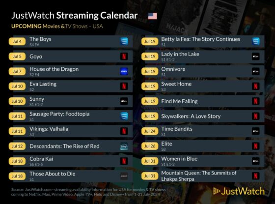 unnamed 2 1 Streaming Calendar - What’s Leaving and What’s Coming in July 2024